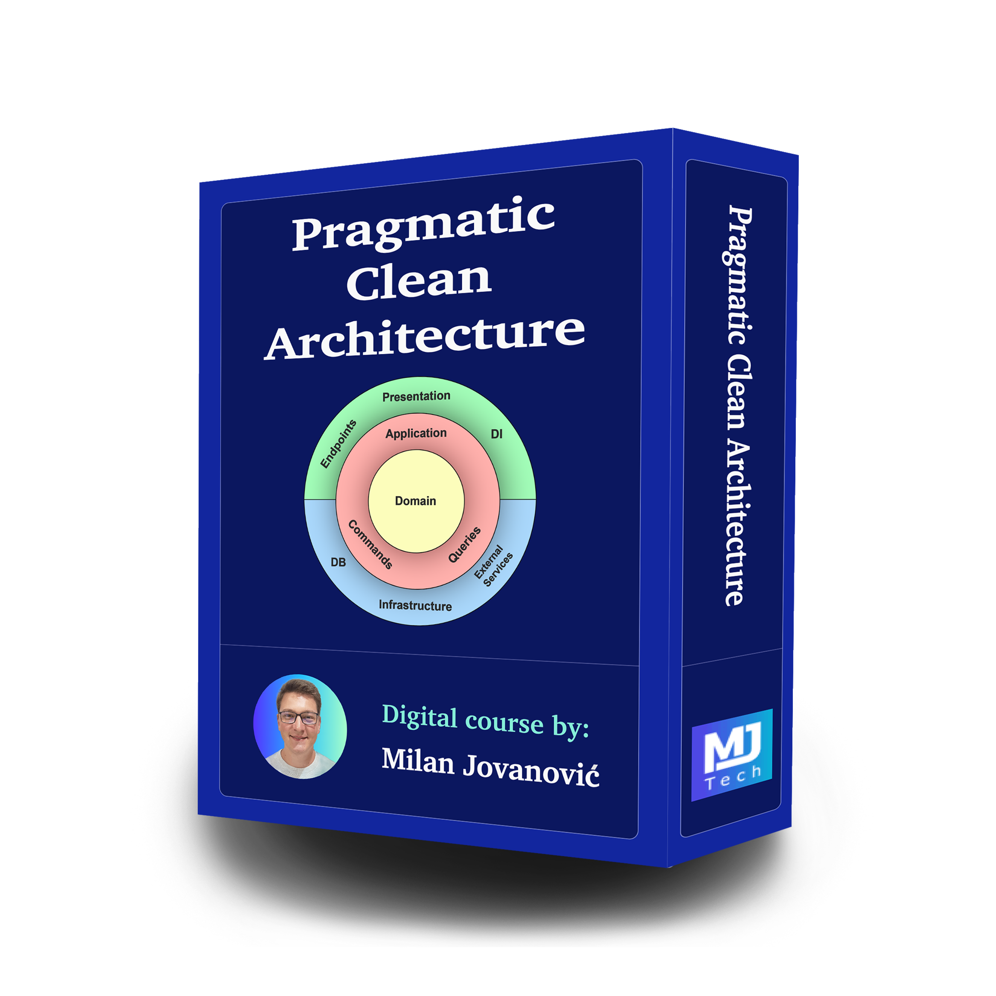 Pragmatic Clean Architecture