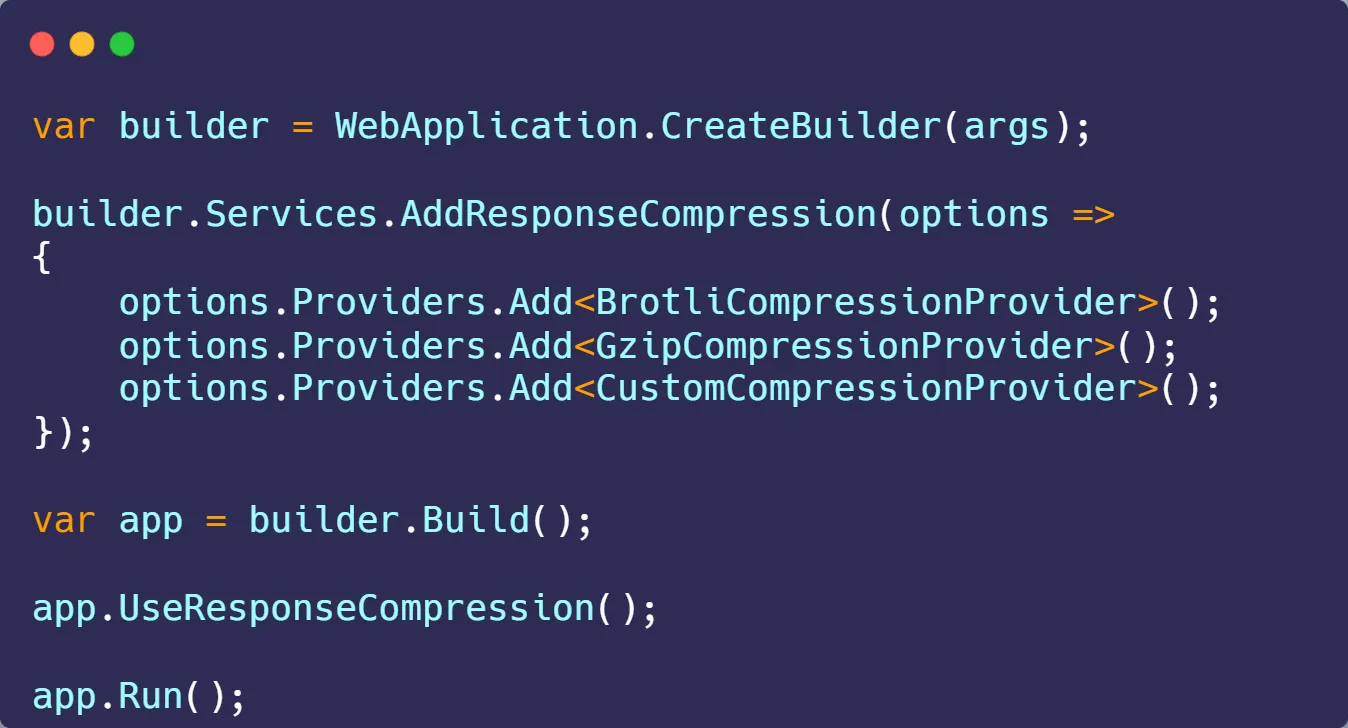 Response Compression in ASP.NET Core