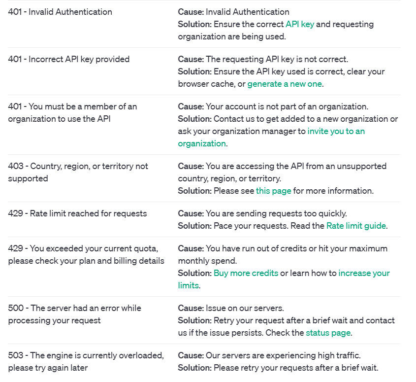 Setting Up OpenAI Chat in a .NET API